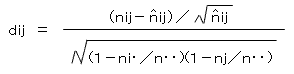 dij=(nij-n[^]ij)/(n[^]ij)/(1-niE/nEE)1-njE/nEE)